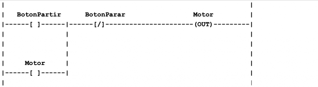 Ejemplo de programación de PLC en lenguaje Ladder